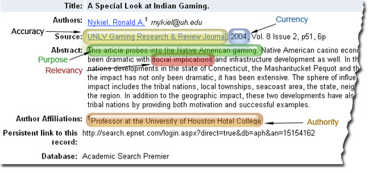 A Special Look at Indian Gaming, by Ronald A. Nykiel, in UNLV Gaming Research and Review, volume 8, issue 2, page 51, abstract retrieved from Academic Search Premier database