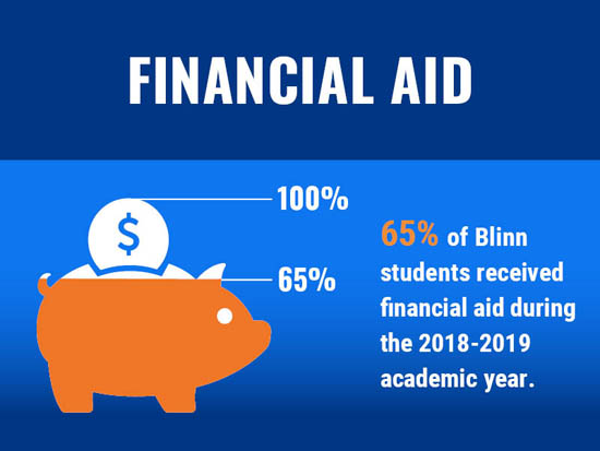 Financial Aid