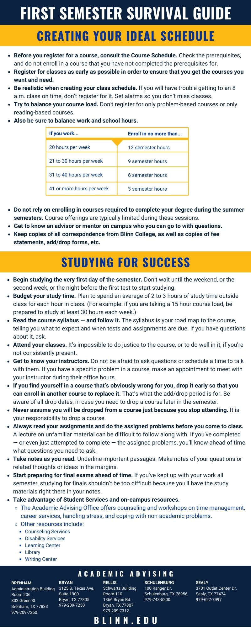 blinn-college-academic-advising---first-semester-survival-guide---infographic.jpg